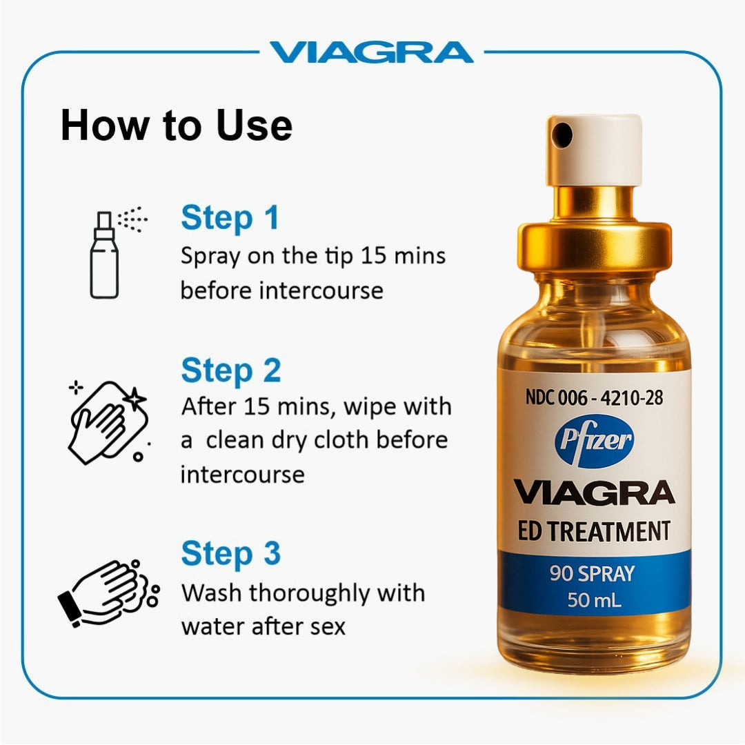 Pfizer Viagra Spray