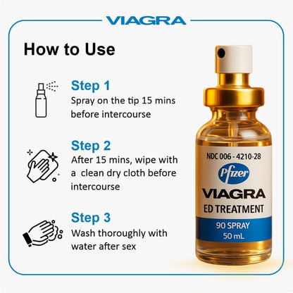 Pfizer Viagra Spray